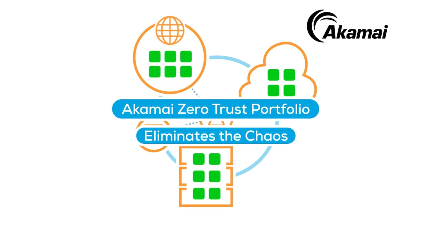 A graphic on simplifying compliance contains the words 'Akamai Zero Trust Portfolio Eliminates the Chaos'