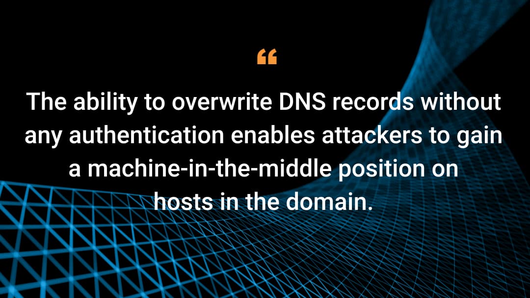 The ability to overwrite DNS records without any authentication enables attackers to gain a machine-in-the-middle position on hosts in the domain.
