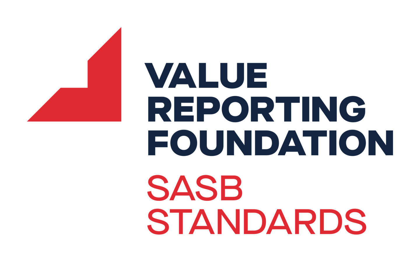 Value Reporting Foundation | SASB Standards